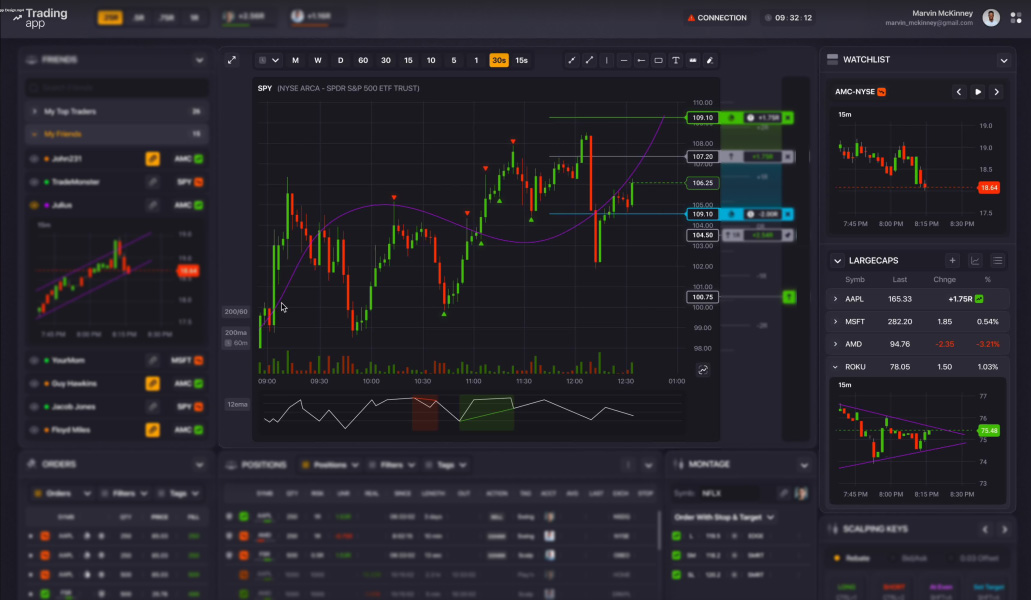 Screenshot of Legion Trading Platform